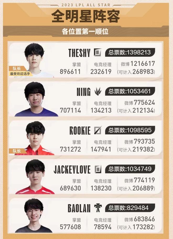 跟不上节奏 跟不上节奏